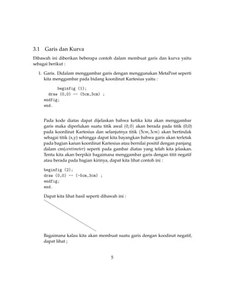 MetaPost in LaTeX | PDF