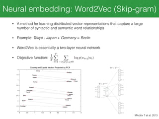 Neural embedding: Word2Vec (Skip-gram)
• A method for learning distributed vector representations that capture a large
number of syntactic and semantic word relationships
• Example: Tokyo - Japan + Germany = Berlin
• Word2Vec is essentially a two-layer neural network
• Objective function:
Mikolov T et al. 2013
 