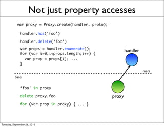 Not just property accesses
            var proxy = Proxy.create(handler, proto);

              handler.has(‘foo’)

              handler.delete(‘foo’)
              var props = handler.enumerate();
                                                                handler
              for (var i=0;i<props.length;i++) {
                var prop = props[i]; ...
              }
                                                                          meta
          base

              ‘foo’ in proxy

              delete proxy.foo                          proxy
              for (var prop in proxy) { ... }




Tuesday, September 28, 2010
 