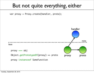 But not quite everything, either
            var proxy = Proxy.create(handler, proto);




                                                                handler



                                                                          meta
          base

              proxy === obj

              Object.getPrototypeOf(proxy) => proto     proxy         proto
              proxy instanceof SomeFunction




Tuesday, September 28, 2010
 