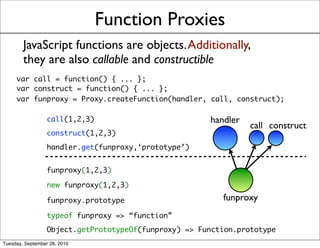 Function Proxies
        JavaScript functions are objects. Additionally,
        they are also callable and constructible
     var call = function() { ... };
     var construct = function() { ... };
     var funproxy = Proxy.createFunction(handler, call, construct);

                  call(1,2,3)                          handler
                                                                 call construct
                  construct(1,2,3)
                  handler.get(funproxy,‘prototype’)


                  funproxy(1,2,3)

                  new funproxy(1,2,3)

                  funproxy.prototype                      funproxy
                  typeof funproxy => “function”
                  Object.getPrototypeOf(funproxy) => Function.prototype
Tuesday, September 28, 2010
 