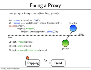 Fixing a Proxy
            var proxy = Proxy.create(handler, proto);


           var pdmap = handler.fix();
           if (pdmap === undefined) throw TypeError();           handler
           become(proxy,
                  Object.freeze(
                     Object.create(proto, pdmap)));
                                                                           meta
          base

           Object.freeze(proxy)

           Object.seal(proxy)
                                                         proxy
           Object.preventExtensions(proxy)




                                         ﬁx
                              Trapping          Fixed
Tuesday, September 28, 2010
 