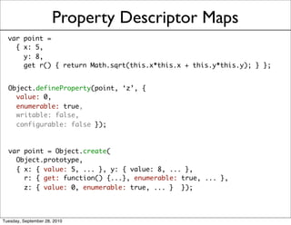Property Descriptor Maps
  var point =
    { x: 5,
      y: 8,
      get r() { return Math.sqrt(this.x*this.x + this.y*thi...