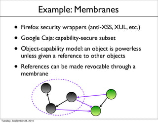 Example: Membranes
          • Firefox security wrappers (anti-XSS, XUL, etc.)
          • Google Caja: capability-secure ...