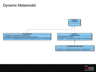 The Art of Metaprogramming in Java   Slide 41