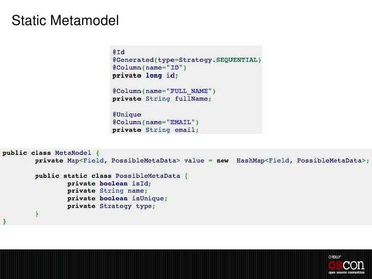 The Art of Metaprogramming in Java