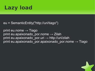 Lazy load
class SemanticEntity(object):

     def __init__(self, uri):
       self.uri = uri
       self.attrs = None

     def __getattr__(self, attr):
       self.__lazy_load()
       val = self.attrs.get(attr)
       if self.__is_entity(val):
           return self.__class__(val)
       return val

     def __lazy_load(self):
       if self.attrs is None:
          self.__load()
                                         
 