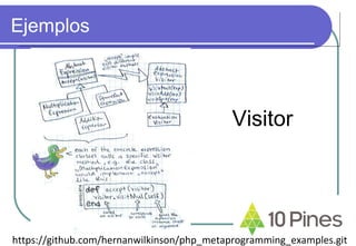 Ejemplos
Visitor
https://github.com/hernanwilkinson/php_metaprogramming_examples.git
 