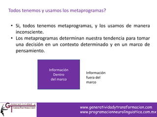 Todos tenemos y usamos los metaprogramas?
• Si, todos tenemos metaprogramas, y los usamos de manera
inconsciente.
• Los metaprogramas determinan nuestra tendencia para tomar
una decisión en un contexto determinado y en un marco de
pensamiento.
Información
Dentro
del marco
Información
fuera del
marco
www.generatividadytransformacion.com
www.programacionneurolinguistica.com.mx
 