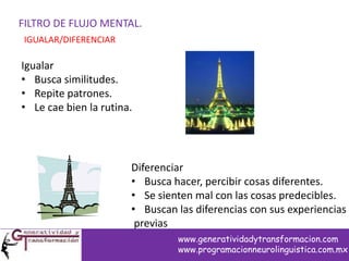 FILTRO DE FLUJO MENTAL.
IGUALAR/DIFERENCIAR
Igualar
• Busca similitudes.
• Repite patrones.
• Le cae bien la rutina.
Diferenciar
• Busca hacer, percibir cosas diferentes.
• Se sienten mal con las cosas predecibles.
• Buscan las diferencias con sus experiencias
previas
www.generatividadytransformacion.com
www.programacionneurolinguistica.com.mx
 