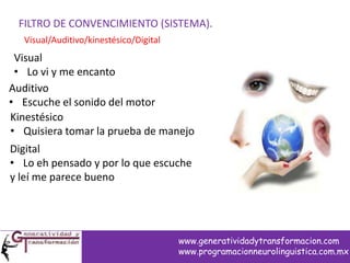 FILTRO DE CONVENCIMIENTO (SISTEMA).
Visual/Auditivo/kinestésico/Digital
Visual
• Lo vi y me encanto
Auditivo
• Escuche el sonido del motor
Kinestésico
• Quisiera tomar la prueba de manejo
Digital
• Lo eh pensado y por lo que escuche
y leí me parece bueno
www.generatividadytransformacion.com
www.programacionneurolinguistica.com.mx
 