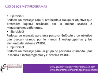 USO DE LOS METAPROGRAMAS
• Ejercicio 1
Redacta un mensaje para ti, (enfocado a cualquier objetivo que
pretendes lograr,) redáctalo por lo menos usando 2
metaprogramas diferentes.
• Ejercicio 2
Redacta un mensaje para otra persona,(Enfócalo a un objetivo
que buscas) usando por lo menos 2 metaprogramas y los
elemento del sistema VAKOG.
• Ejercicio 3
Redacta un mensaje para un grupo de personas utilizando , por
lo menos 3 metaprogramas y el sistema VAKOG.
www.generatividadytransformacion.com
www.programacionneurolinguistica.com.mx
 