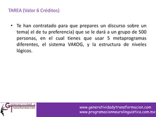 TAREA (Valor 6 Créditos)
• Te han contratado para que prepares un discurso sobre un
tema( el de tu preferencia) que se le dará a un grupo de 500
personas, en el cual tienes que usar 5 metaprogramas
diferentes, el sistema VAKOG, y la estructura de niveles
lógicos.
www.generatividadytransformacion.com
www.programacionneurolinguistica.com.mx
 