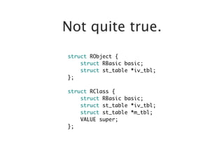Ruby's Object Model: Metaprogramming and other Magic
