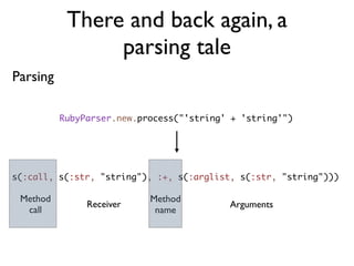 There and back again, a
                parsing tale
Parsing

          RubyParser.new.process("'string' + 'string'")




s(:call, s(:str, "string"), :+, s(:arglist, s(:str, "string")))

 Method                    Method
               Receiver                   Arguments
  call                      name
 