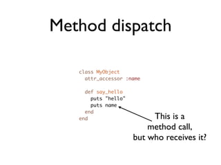 Method dispatch

   class MyObject
     attr_accessor :name

     def say_hello
       puts "hello"
       puts name
     end
   end                     This is a
                          method call,
                      but who receives it?
 