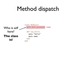 Method dispatch

              class MyObject

Who is self     self.attr_accessor :name

  here?         def say_hello
                  puts "hello"
The class         puts name
                end
   is!        end
 
