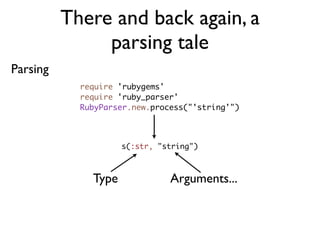 There and back again, a
                parsing tale
Parsing

          RubyParser.new.process("'string' + 'string'")




...