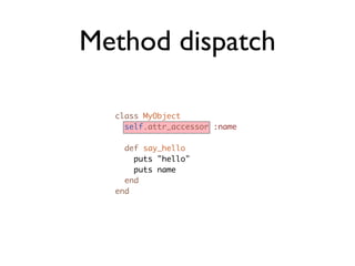 Method dispatch

              class MyObject

Who is self     self.attr_accessor :name

  here?         def say_hello
   ...