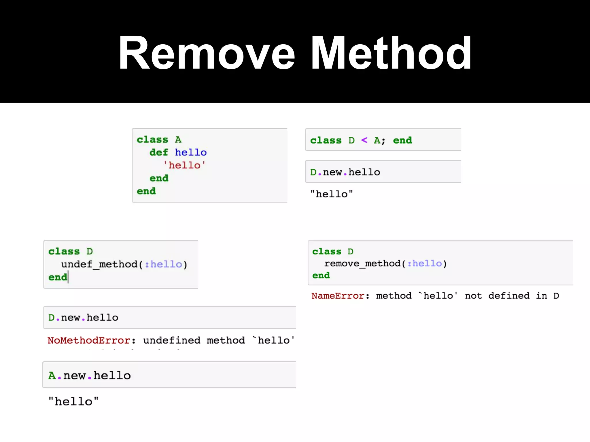 Remove Method
 