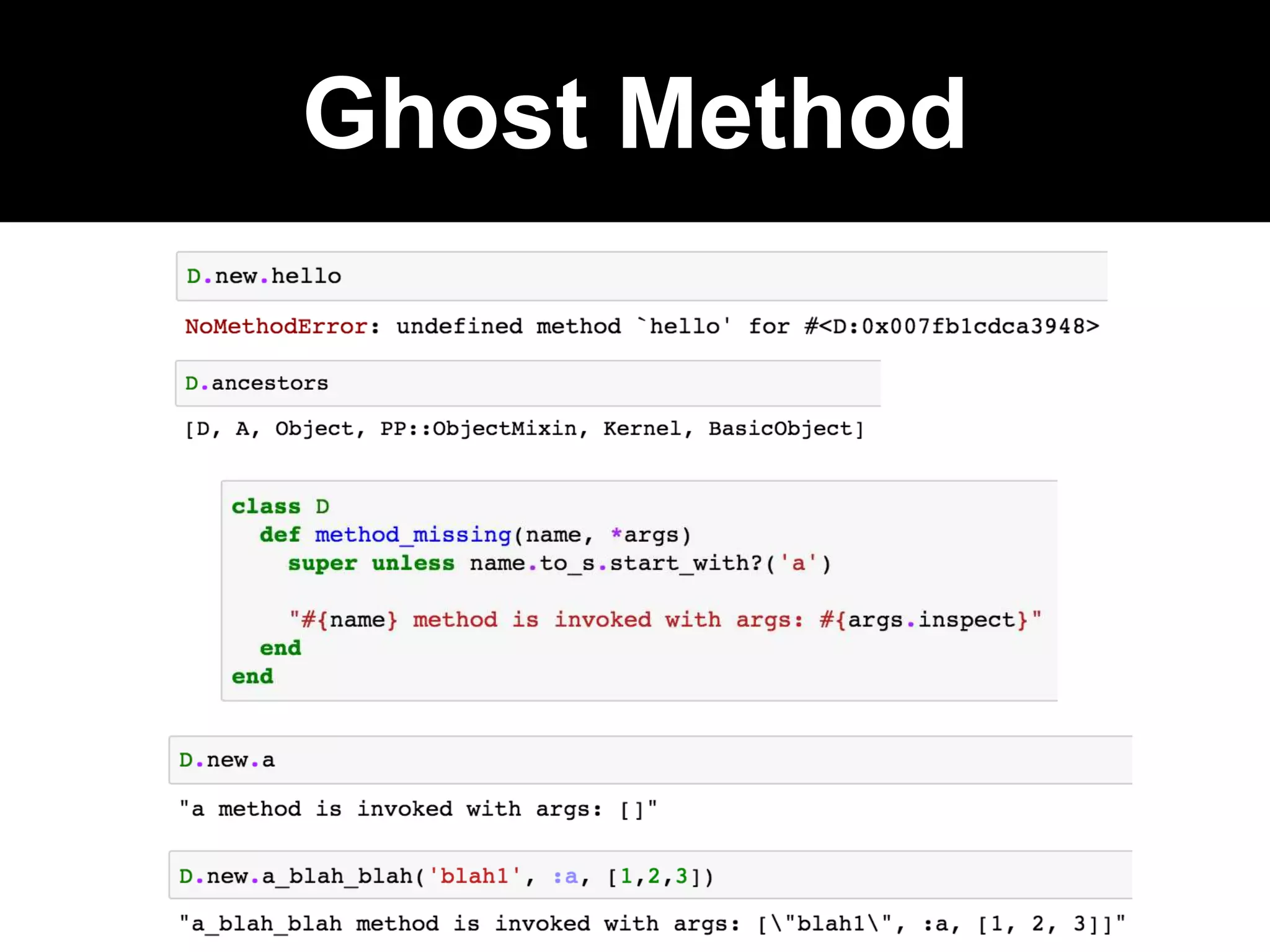Ghost Method
 