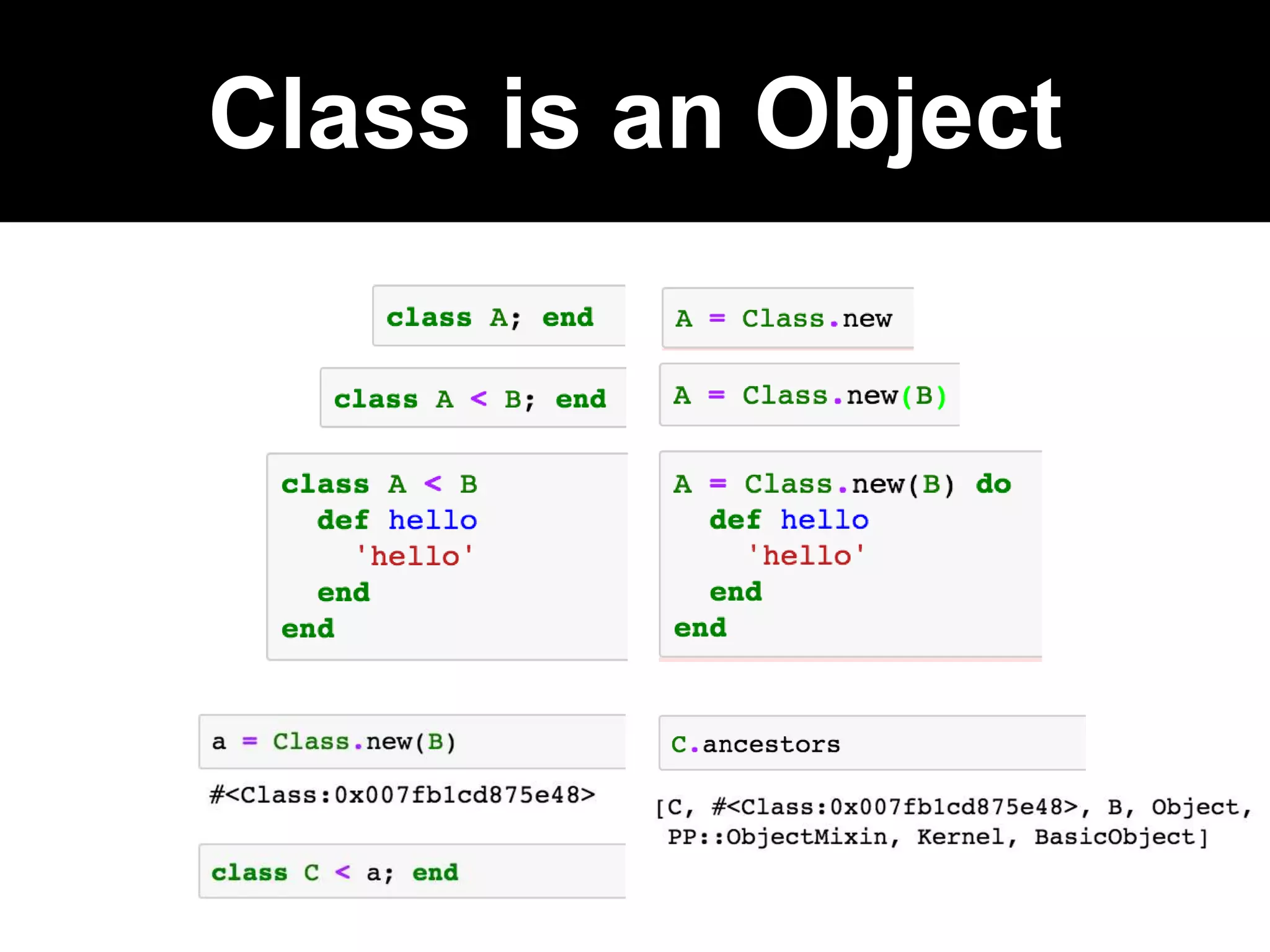 Class is an Object
 
