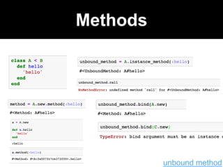 Methods
unbound method
 