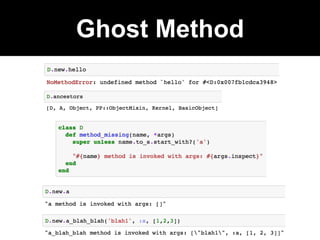 Ghost Method
 