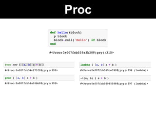 Proc
 