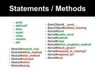 Statements / Methods
• BasicObject#__send__
• BasicObject#method_missing
• Kernel#send
• Kernel#public_send
• Kernel#method
• Kernel#class
• Kernel#define_singleton_method
• Kernel#block_given?
• Kernel#respond_to_missing?
• Kernel#respond_to?
• Kernel#eval
• yield
• defined?
• alias
• super
• class
• module
• def
• Module#module_eval
• Module#define_method
• Module#alias_method
• Module#included
• Module#refine
• Module#using
 