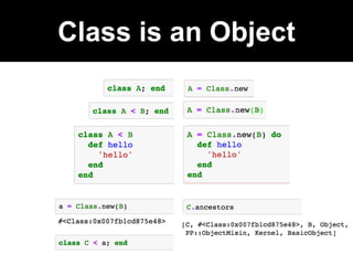 Class is an Object
 