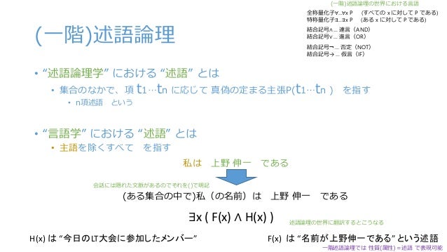 メタ プログラミングについて メタ プログラミングについて
