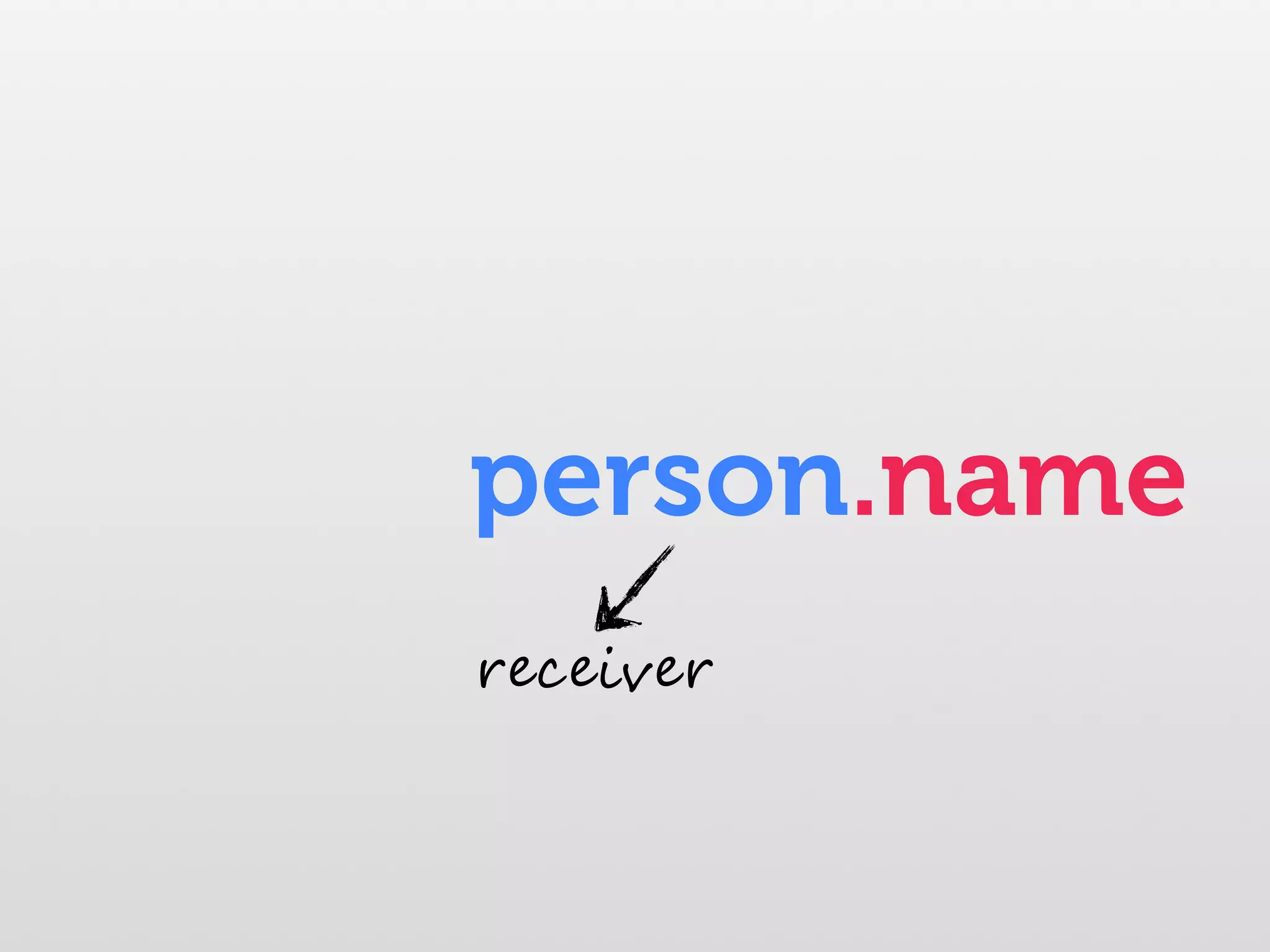 person.name !"#"$%"! 