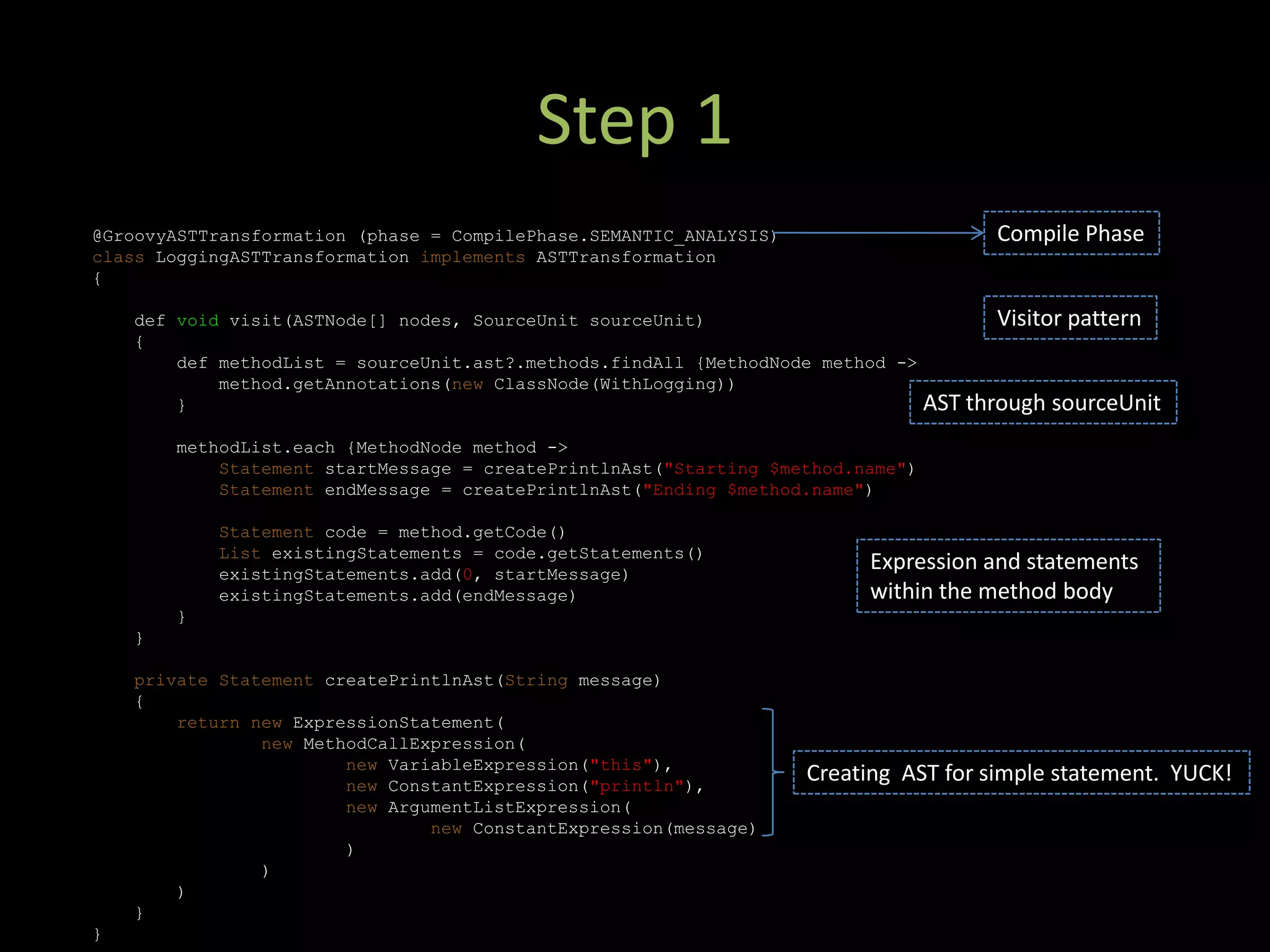 Metaprogramming Techniques In Groovy And Grails