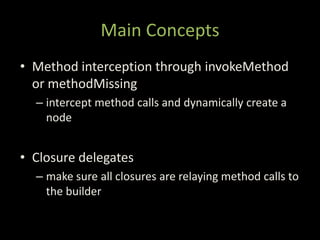 Metaprogramming Techniques In Groovy And Grails