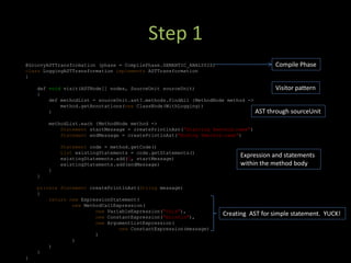 Metaprogramming Techniques In Groovy And Grails