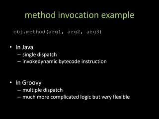 Metaprogramming Techniques In Groovy And Grails