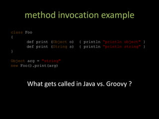 Metaprogramming Techniques In Groovy And Grails