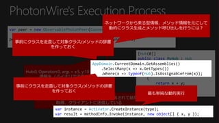 PhotonWire's Execution Process
[Hub(0)]
public class MyHub : Hub
{
[Operation(0)]
public int Sum(int x, int y)
{
return x ...