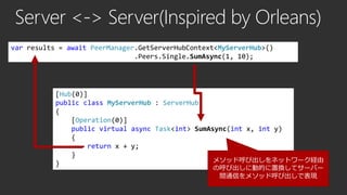 Server <-> Server(Inspired by Orleans)
[Hub(0)]
public class MyServerHub : ServerHub
{
[Operation(0)]
public virtual async...