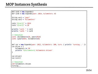 MOP Instances Synthesis
35/54
 