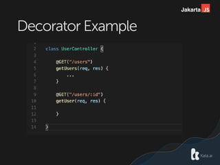 Jakarta
Decorator Example
 