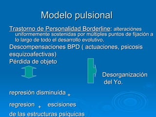 Modelo pulsional  Trastorno de Personalidad Borderline :  alteraciónes uniformemente sostenidas por múltiples puntos de fijación a lo largo de todo el desarrollo evolutivo .  Descompensaciones BPD ( actuaciones, psicosis  esquizoafectivas)  Pérdida de objeto  Desorganización  del Yo.  represión disminuída  + regresion  +  escisiones  de las estructuras psíquicas   