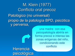 M. Klein (1977)  Conflicto oral precoz   Patológico (no universal) propio de la patología BPD, psicótica y perversa,  Herencia psicológica : una madre  con esa psicopatología abriría en forma precoz e intensa las zonas erógenas del niño, condicionando este conflicto ,   
