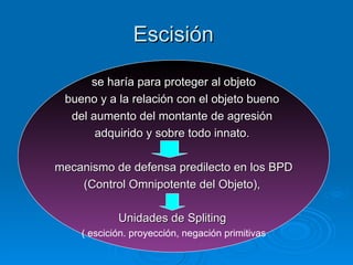 Escisión  se haría para proteger al objeto bueno y a la relación con el objeto bueno  del aumento del montante de agresión  adquirido y sobre todo innato.   mecanismo de defensa predilecto en los BPD (Control Omnipotente del Objeto),   Unidades de Spliting   ( escición. proyección, negación primitivas 