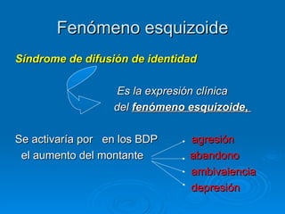 Fenómeno esquizoide Síndrome de difusión de identidad Es la expresión clínica  del  fenómeno esquizoide ,  Se activaría por  en los BDP  agresión  el aumento del montante   abandono   ambivalencia depresión  