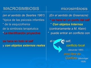 MACROSIMBIOSIS  microsimbiosis (en el sentido de Searles 1961)   (En el sentido de Greenacre) *típica de las psicosis infantiles  * se hace en un punto del self   * de la esquizofrenia   *  Con objetos Internos   de la simbiosis terapéutica   (contrariamente a M. Klein) * La identificación proyectiva   *  puede entrar en conflicto con  se hace en todo el self   el resto del self,  y  con objetos externos reales   conflicto focal   (alexander 1965) area libre de  Conflicto   (Menninger 1938) 