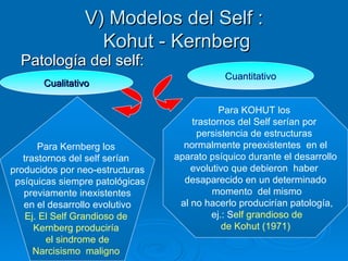 V) Modelos del Self :  Kohut - Kernberg Patología del self:  Para KOHUT los  trastornos del Self serían por  persistencia de estructuras  normalmente preexistentes  en el aparato psíquico durante el desarrollo  evolutivo que debieron  haber  desaparecido en un determinado momento  del mismo al no hacerlo producirían patología, ej.: S elf grandioso de de Kohut (1971)   Para Kernberg los  trastornos del self serían  producidos por neo-estructuras psíquicas siempre patológicas previamente inexistentes en el desarrollo evolutivo Ej. El Self Grandioso de  Kernberg produciría  el sindrome de Narcisismo  maligno   Cuantitativo Cualitativo 