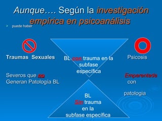 Aunque …. Según la  investigación empírica en psicoanálisis   puede haber Traumas  Sexuales   Psicosis   Severos que  no   Emparentada Generan Patología BL   con  patologia  BL  Sin  trauma  en la  subfase específica   BL  con  trauma en la  subfase  específica   