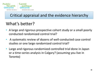 What’s better?
• A large and rigorous prospective cohort study or a small poorly
conducted randomized control trial?
• A systematic review of dozens of well-conducted case control
studies or one large randomized control trial?
• Large and rigorous randomized controlled trial done in Japan
or a time-series analysis in Calgary? (assuming you live in
Toronto)
30
Critical appraisal and the evidence hierarchy
 